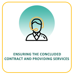 microsoft Services in oman