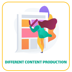 linked-in content management services in Muscat Oman