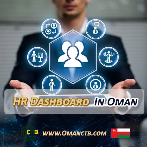 Man interacting with floating icons on a graphical HR dashboard, illustrating HR management solutions in Oman.