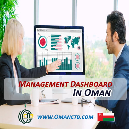 Woman working at a desk with a monitor displaying charts and graphs, illustrating management dashboards in Oman.